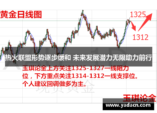 热火联盟形势逐步缓和 未来发展潜力无限助力前行