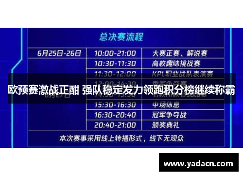 欧预赛激战正酣 强队稳定发力领跑积分榜继续称霸